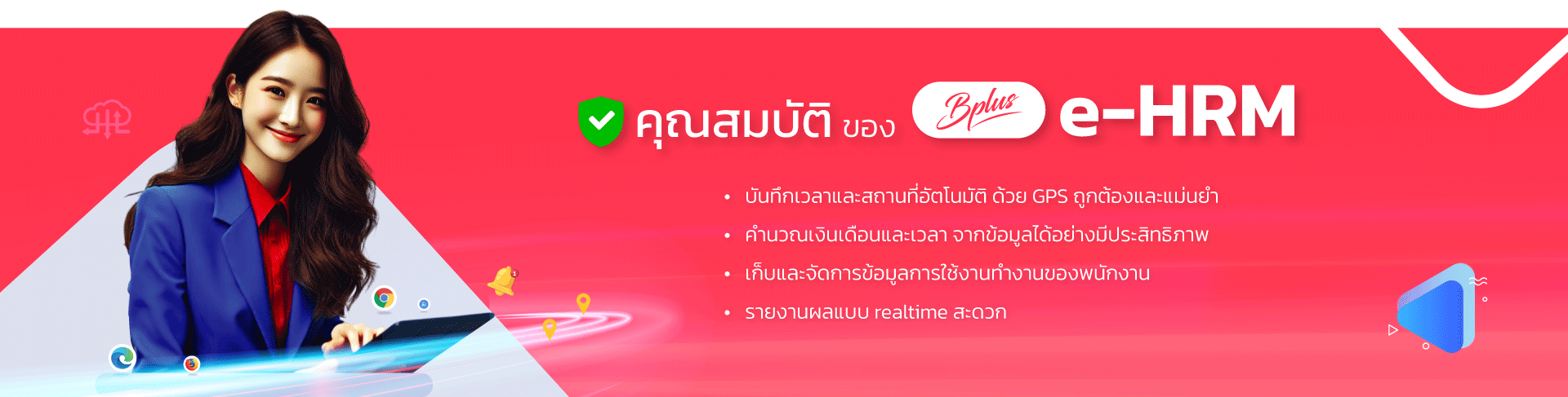 e-HRM  ระบบบันทึกเวลาอัจฉริยะ